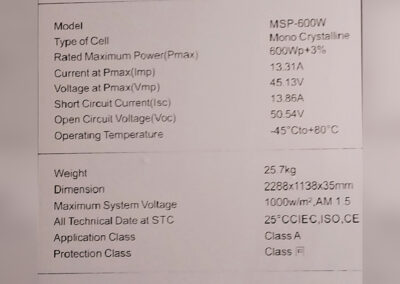 Solar Panel Technical Parameters